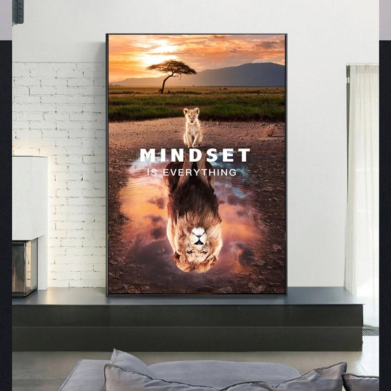 Canvas - Mindset is Everything